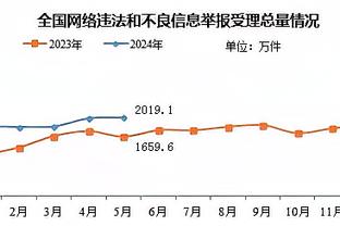 体坛：津门虎引援延续物美价廉传统，意大利籍前锋进入视野